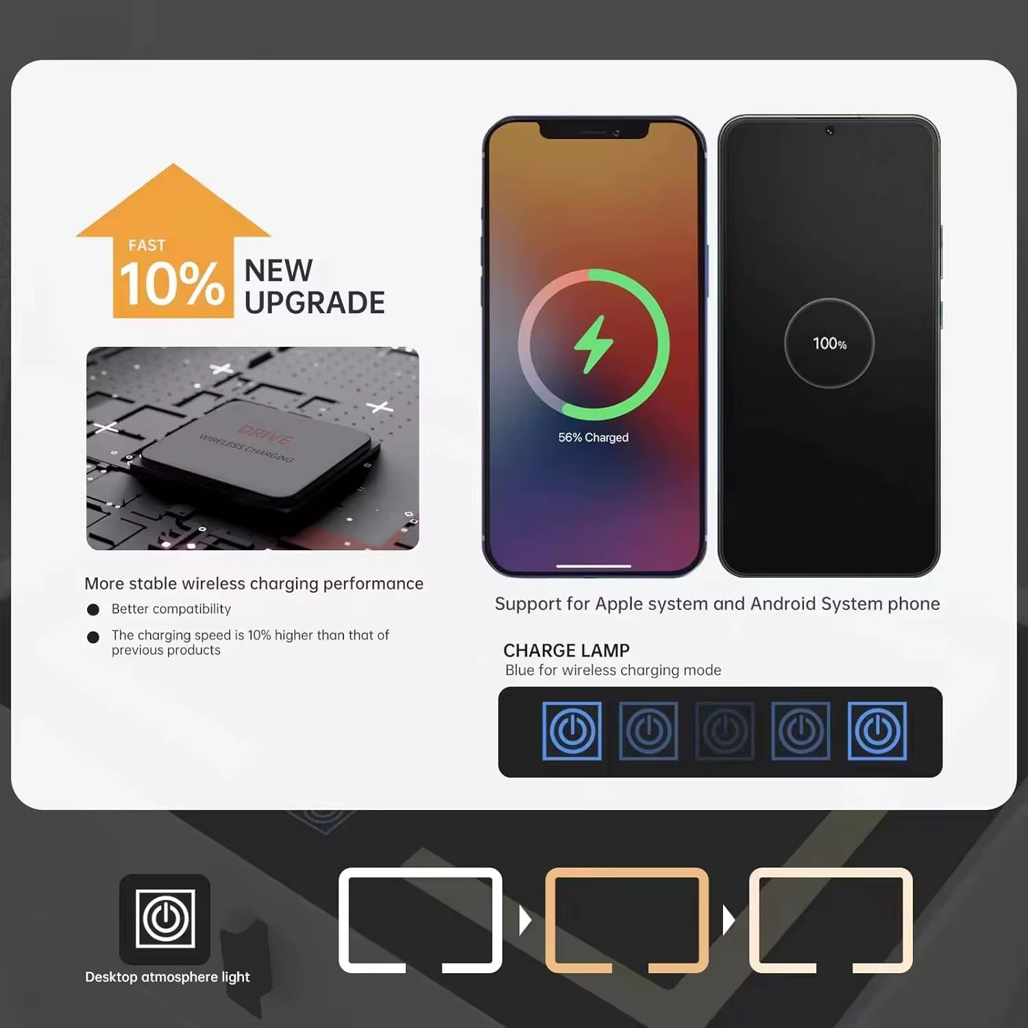 White Smart Sidetable